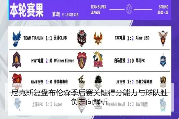 尼克斯复盘布伦森季后赛关键得分能力与球队胜负走向解析